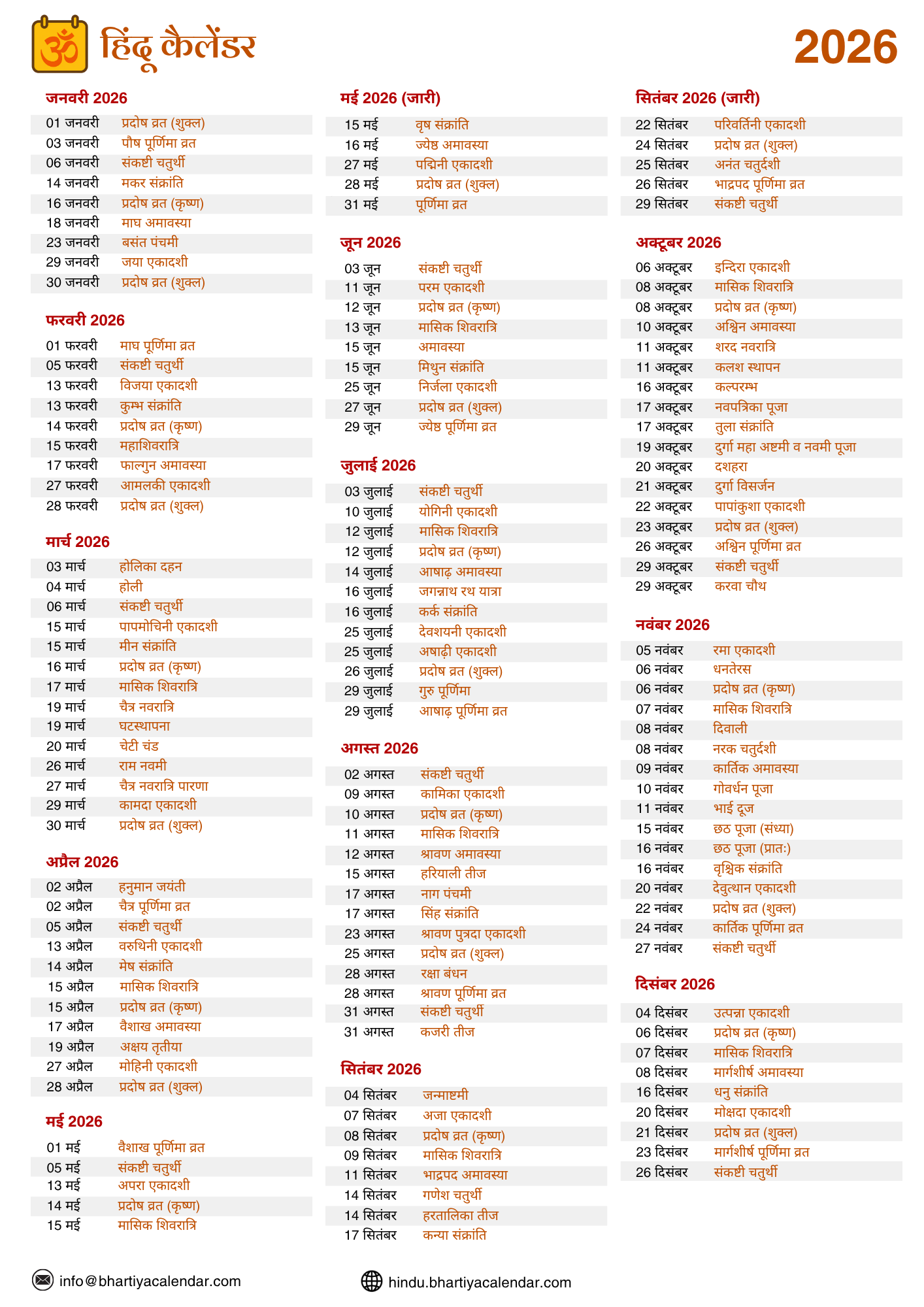 Hindu Calendar 2026 in Hindi displaying a month-by-month list of major Hindu festivals, vrat, Ekadashi, Purnima, Amavasya, Sankranti, and other important religious dates from January to December 2026.